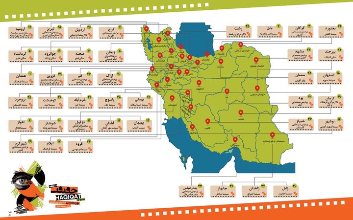 آثار «سینماحقیقت» در کدام شهرها اکران میشوند؟