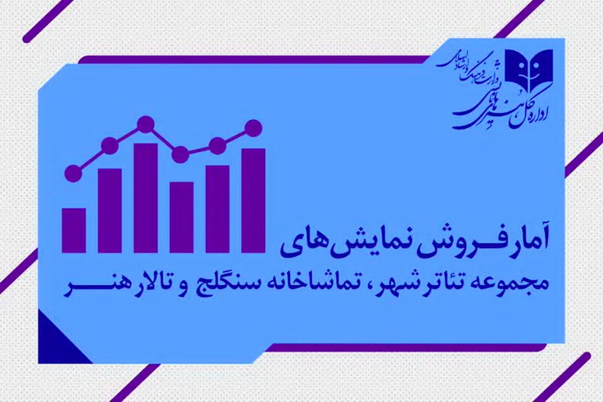 رکورد فروش نمایش های تئاترشهر، تالار هنر و سنگلج؛ بیش از 12 هزار تماشاگر جذب شد